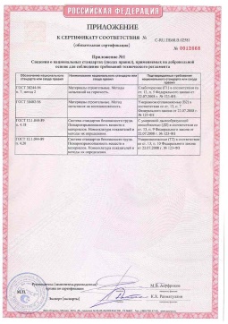 2021.06.12 Кашира - Химтраст. Приложение к сертификату полемерные покрытия и система компонентов для получения полимерных покрытий. Соответствует требованиям